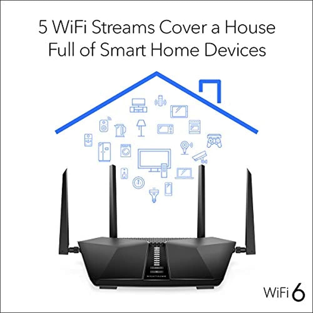 NETGEAR Nighthawk WiFi 6 Router (RAX43) AX4200 (OPEN BOX)