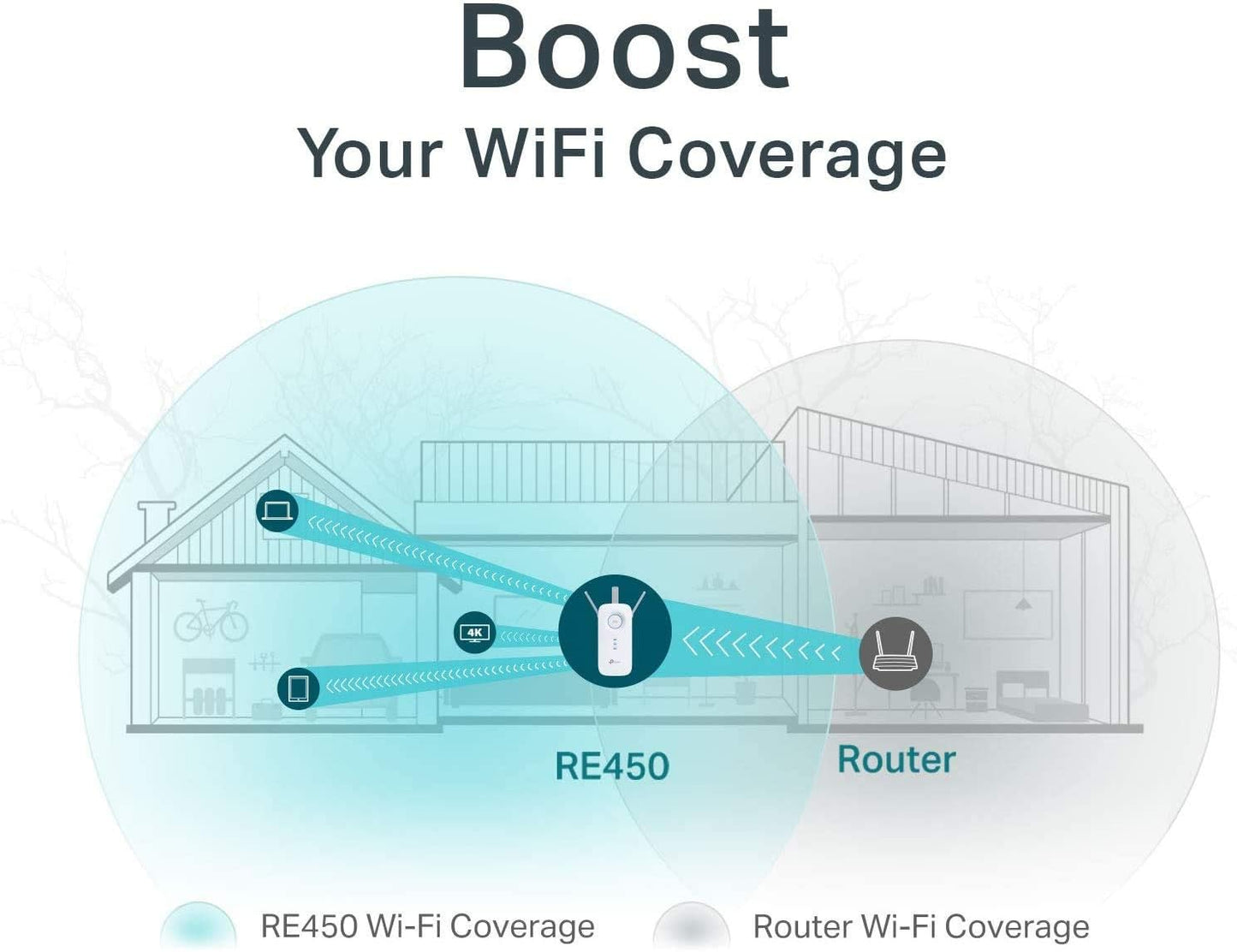 TP-Link AC1750 WiFi Extender (RE450)