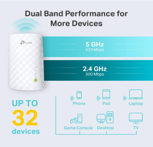 TP-Link AC750 WiFi Extender RE220 (Open Box)