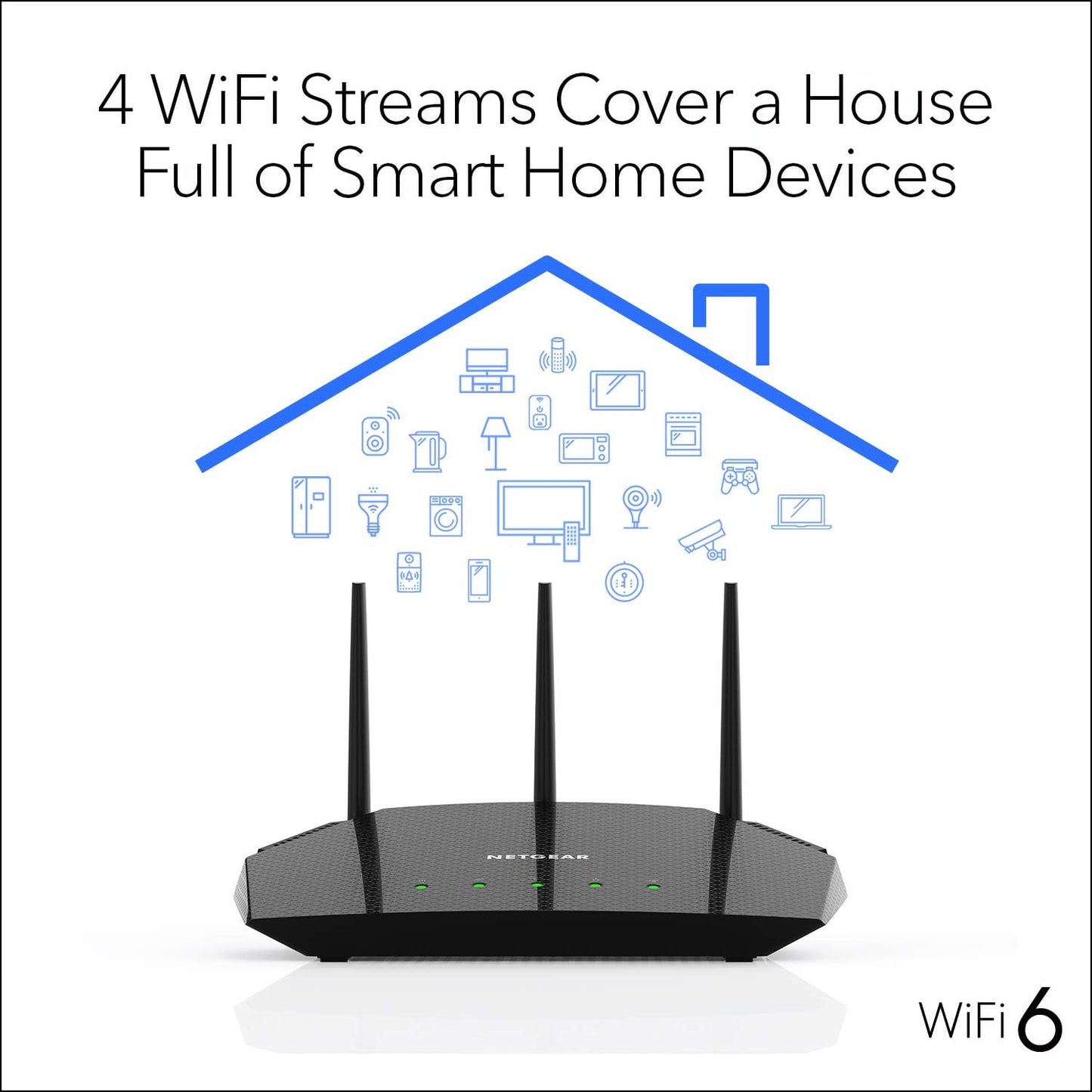 NETGEAR AX1800 WiFi 6 Router R6700AX  (OPEN BOX)