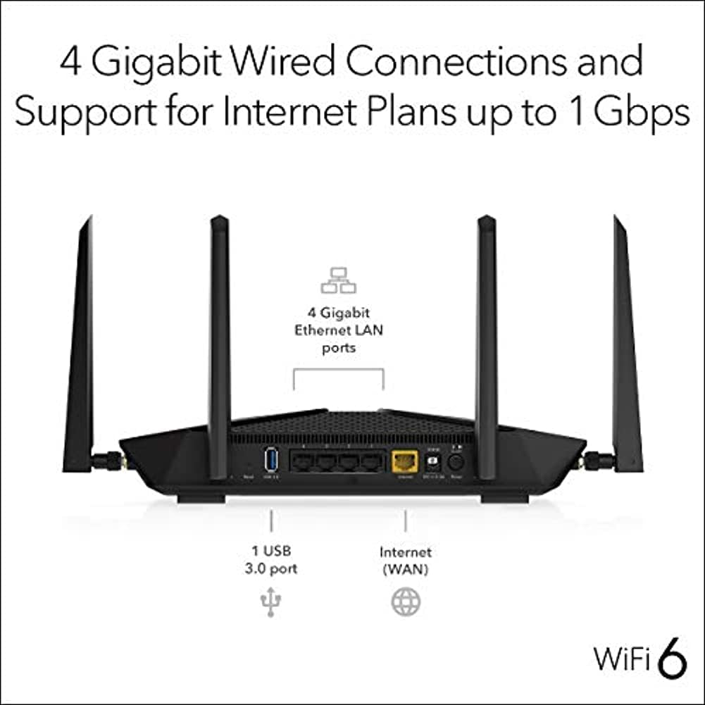 NETGEAR Nighthawk WiFi 6 Router (RAX43) AX4200 (OPEN BOX)