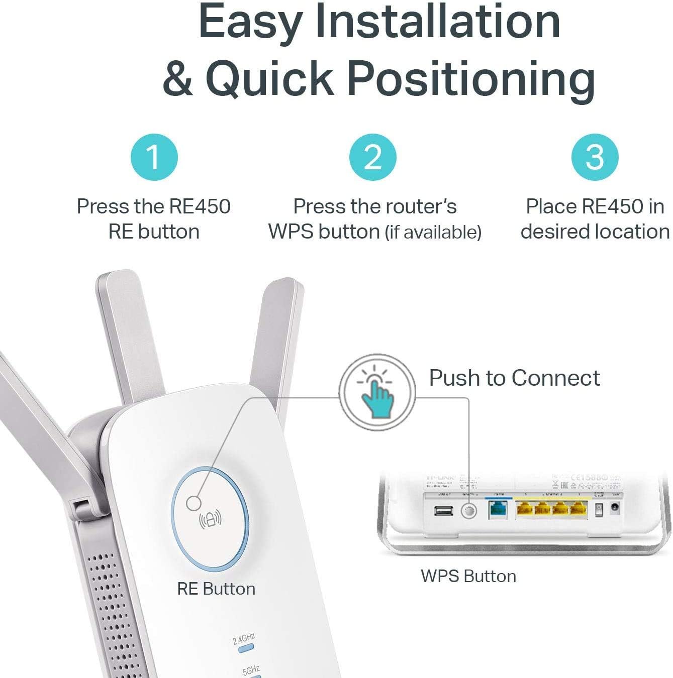 TP-Link AC1750 WiFi Extender (RE450)