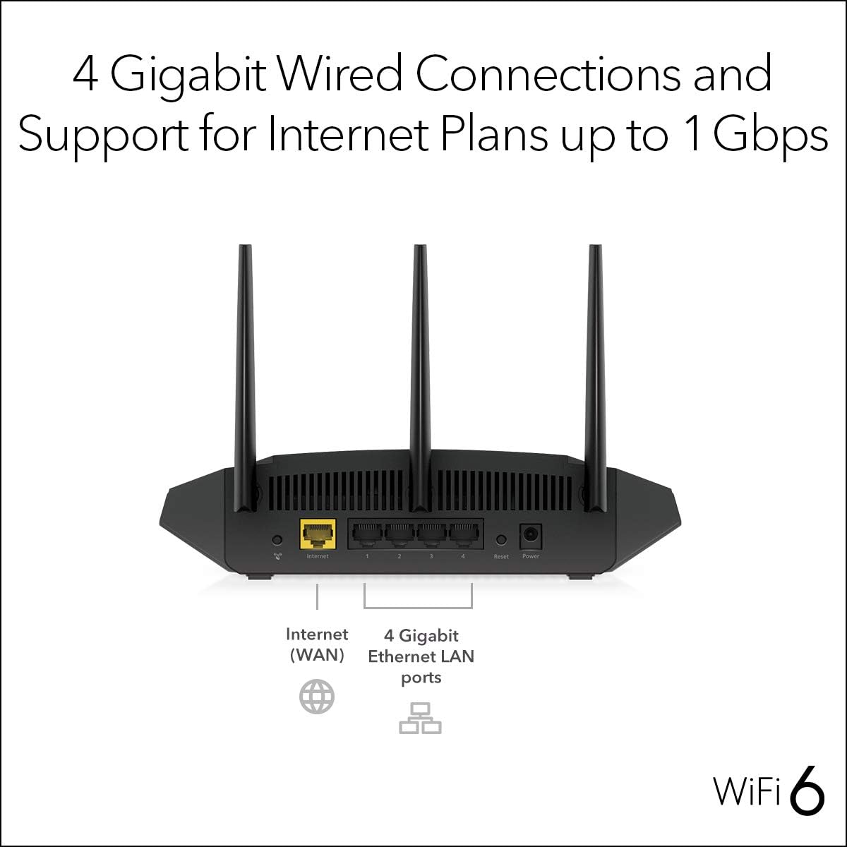 NETGEAR AX1800 WiFi 6 Router R6700AX  (OPEN BOX)