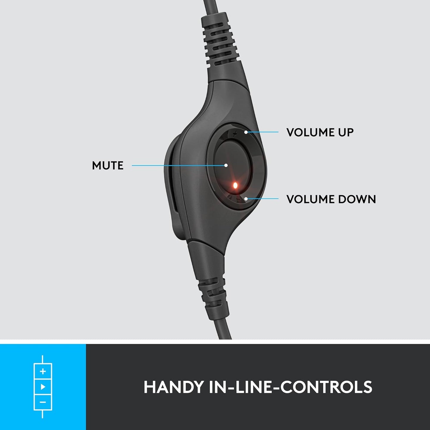 NEW Logitech H390 USB Wired Computer Headset Noise Canceling Microphone (OPEN BOX)