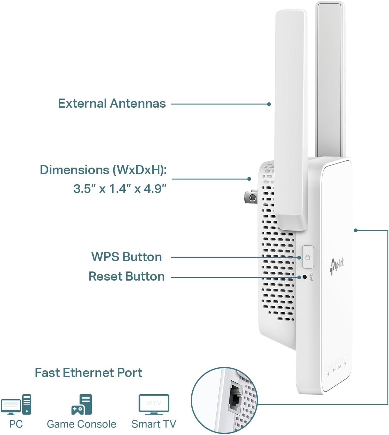 TP-Link RE315 Mesh Wi-Fi Range Extender AC1200 Dual-Band Wireless New Open Box