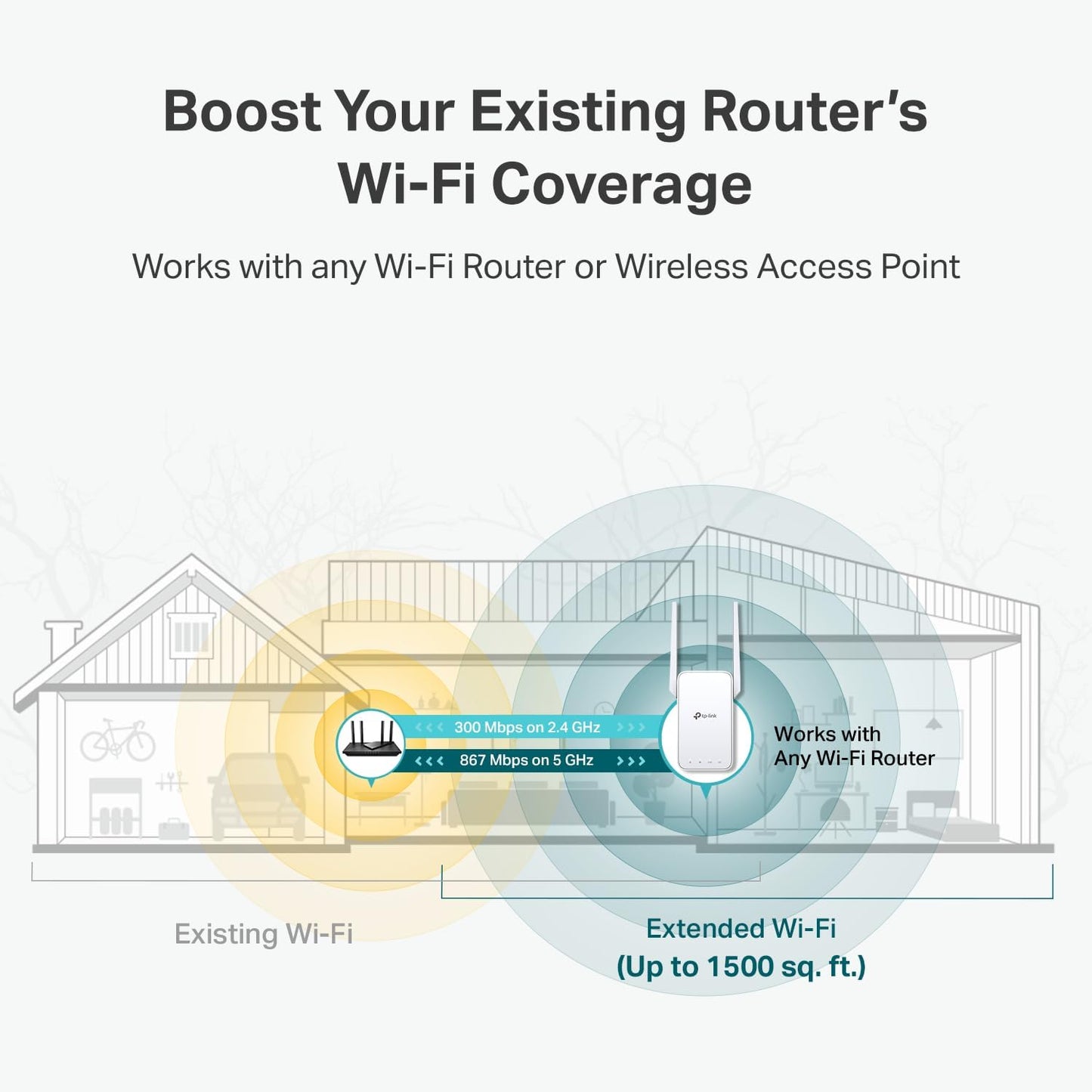 TP-Link RE315 Mesh Wi-Fi Range Extender AC1200 Dual-Band Wireless New Open Box