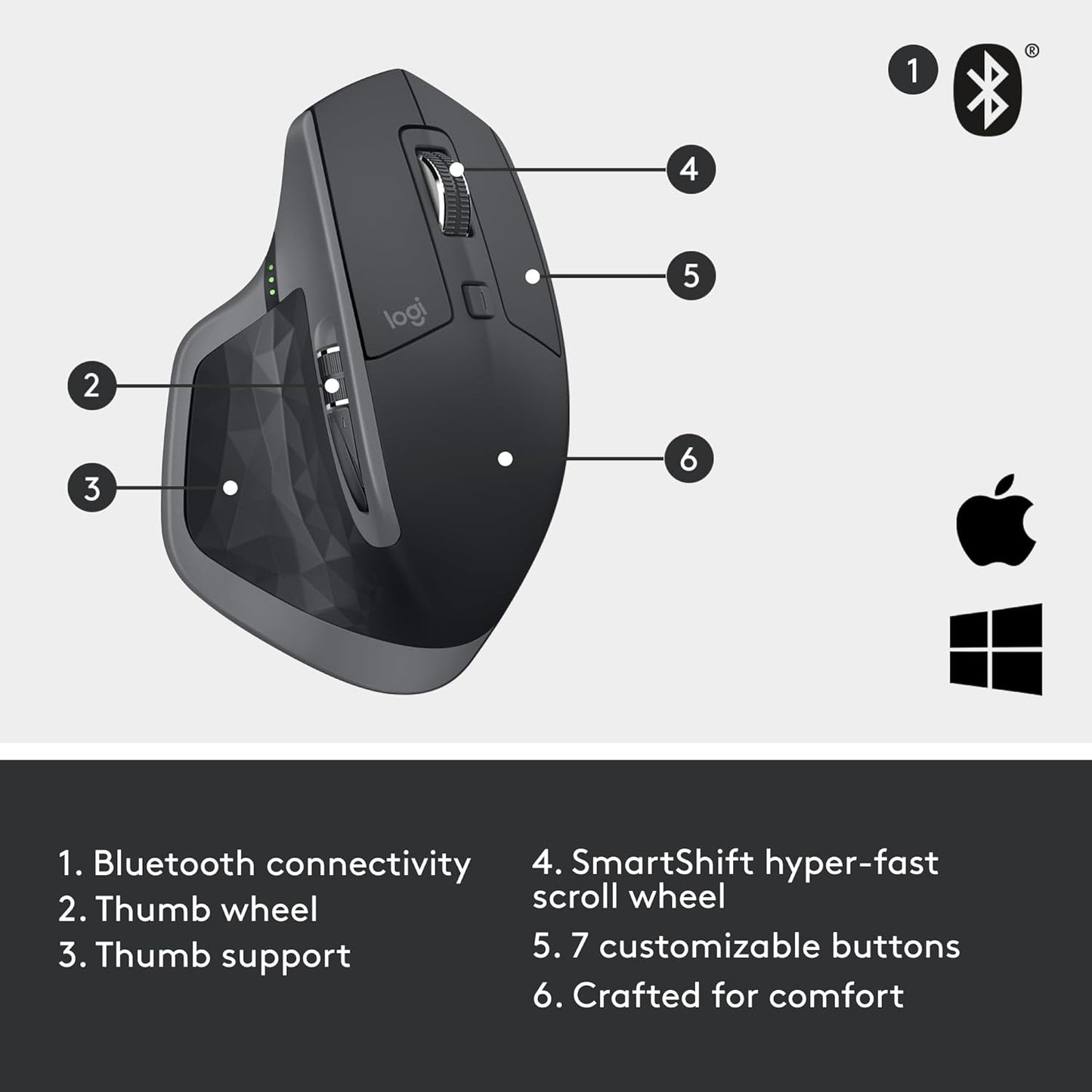 Logitech MX Master 2S Bluetooth Edition Wireless Mouse (OPEN BOX)