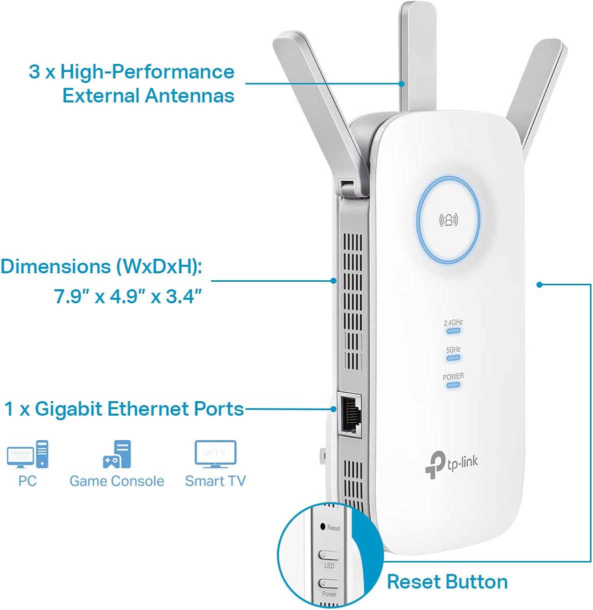 TP-Link AC1900 WiFi Extender (RE550) (Open Box)