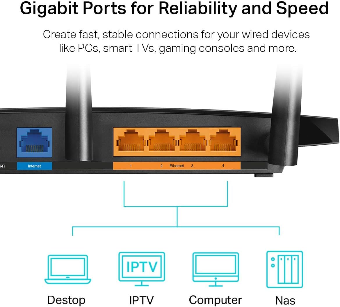 TP-Link AC1900 Smart WiFi Router (Archer A8) High Speed MU-MIMO Wireless Router (OPEN BOX)