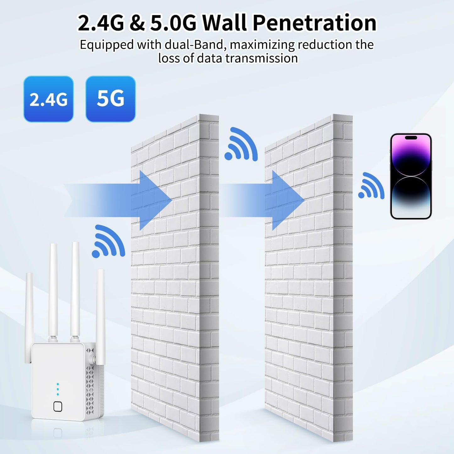 Wifi Extender 2024 Fastest Wifi Booster 1200Mbps Dual Band (5Ghz/2.4Ghz) Wifi (OPEN BOX)