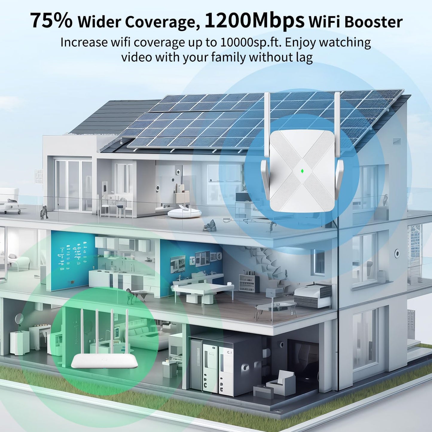 2024 Release WiFi Extender Signal Booster for Home Cover up to 10000 sq. ft. (OPEN BOX)