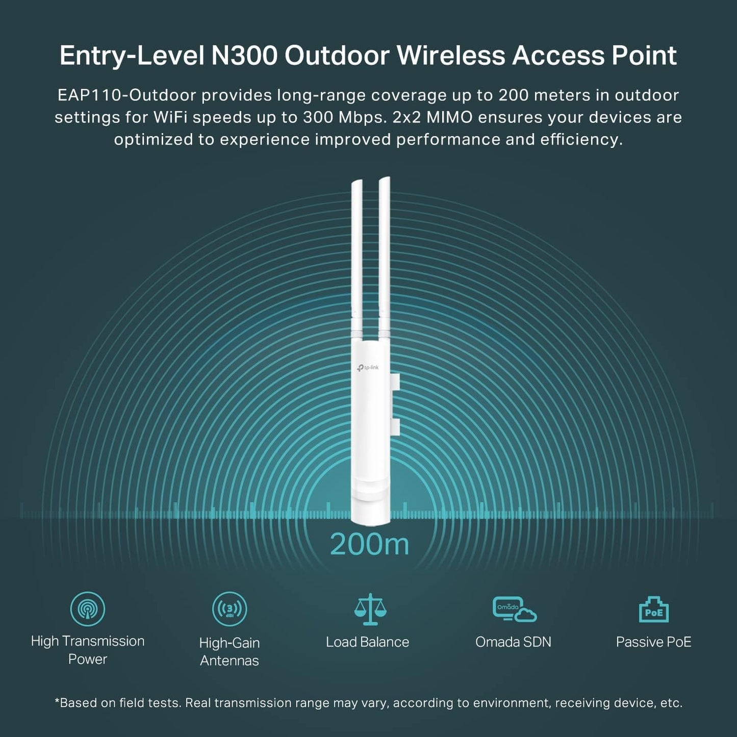 TP-Link EAP110-Outdoor V3 N300 (OPEN BOX)