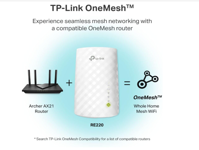 TP-Link AC750 WiFi Extender RE220 (Open Box)